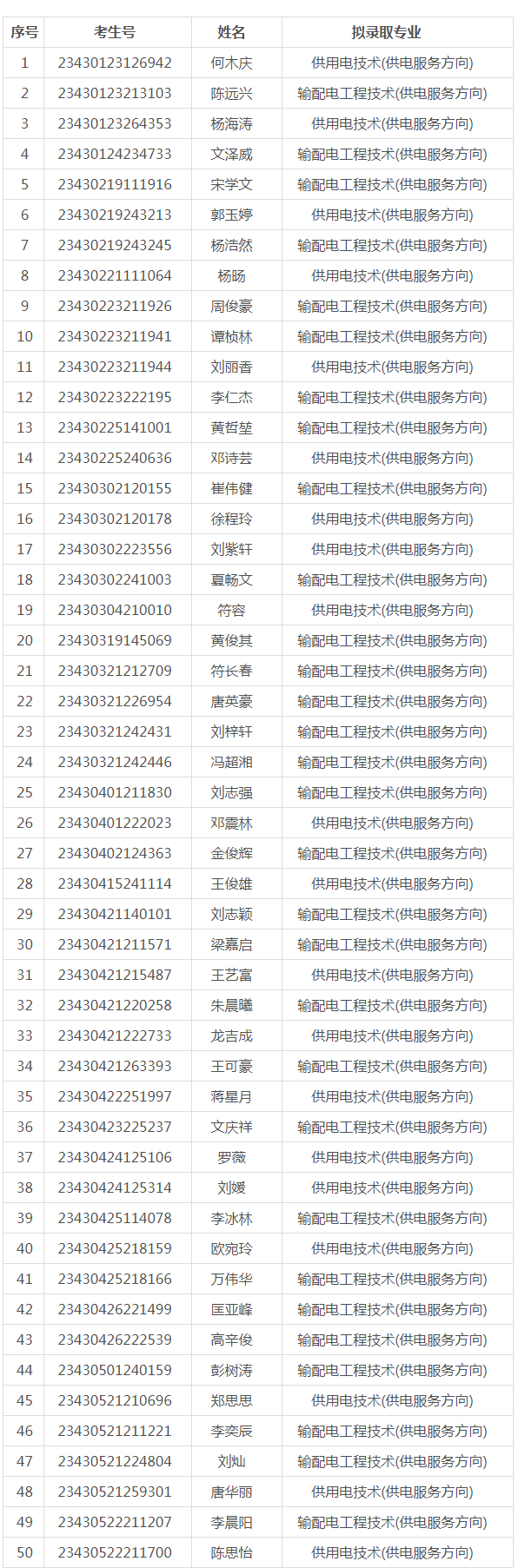 QQ截图20230807191554_01