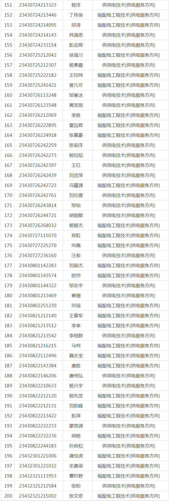 QQ截图20230807191554_04